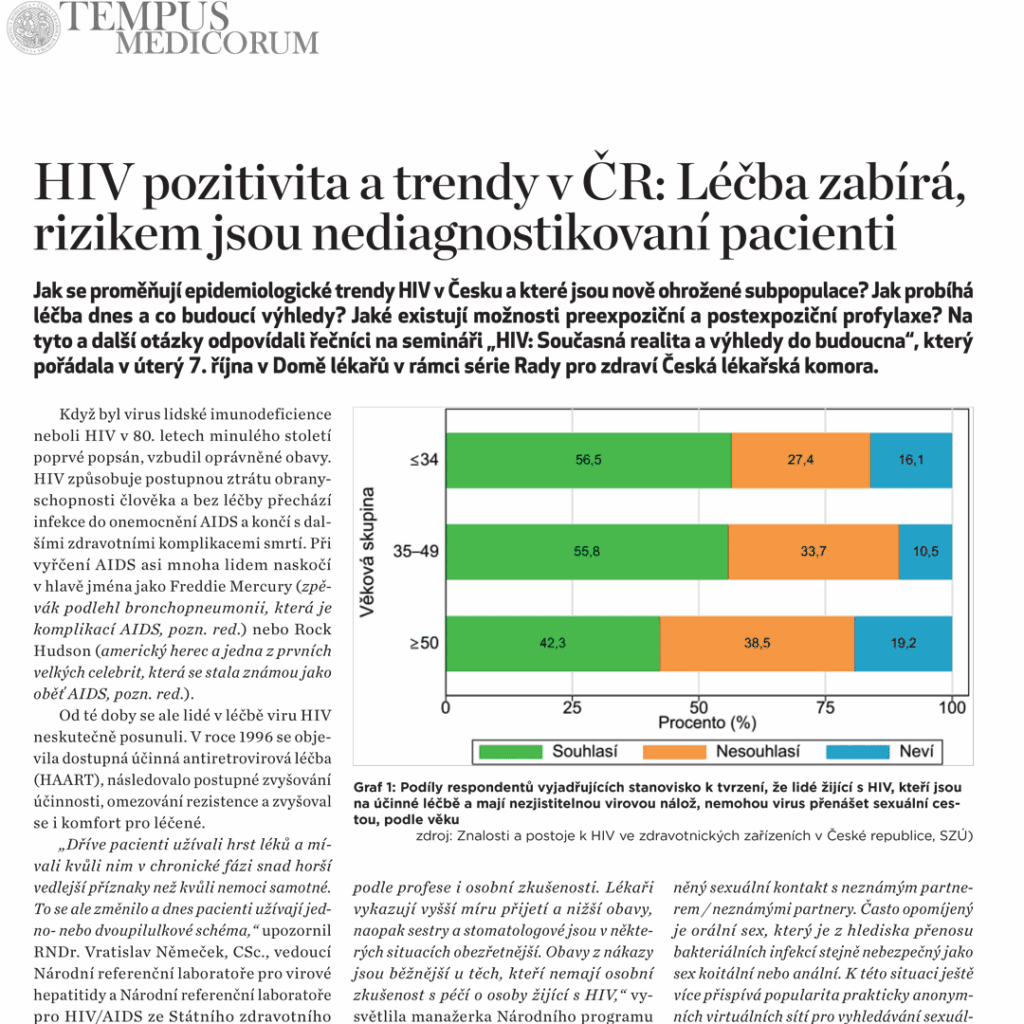 poradna HIV - testování a prevence